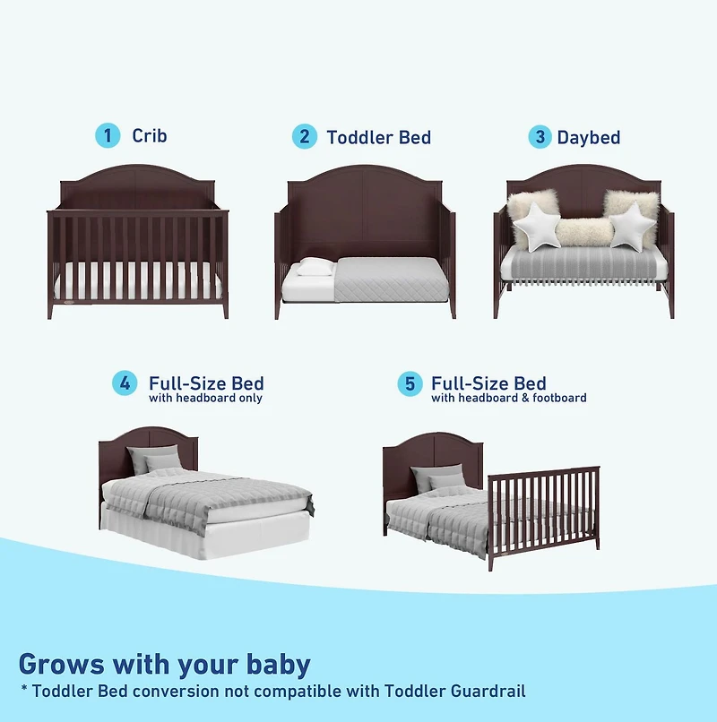 Lit de Bébé 5-en-1 Wilfred de Graco