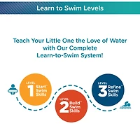 Aqua Leisure Swim School Pool Cruiser Bateau gonflable pour bébé