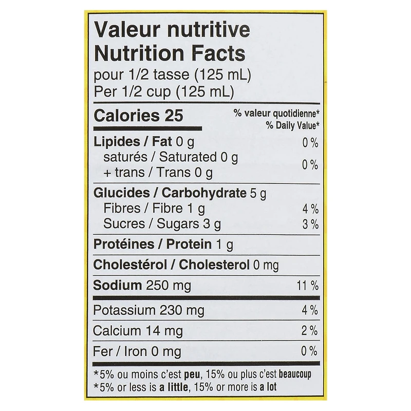 SPICED DICED TOM - FRENCH