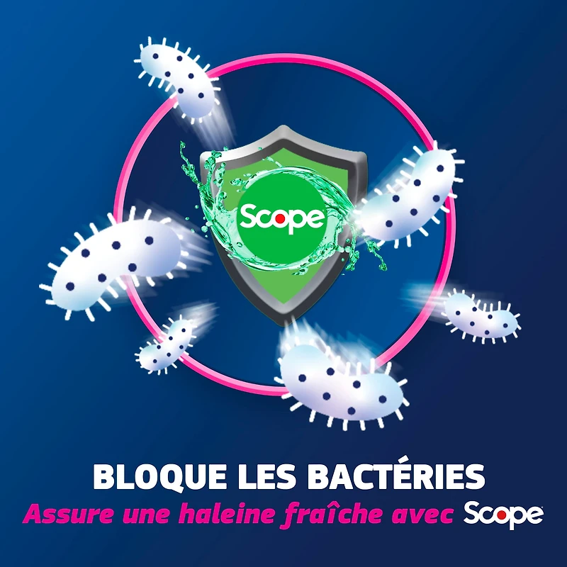 Fixodent Plus Scope Secure Denture Adhesive (Twin Pack), 2 x 57g