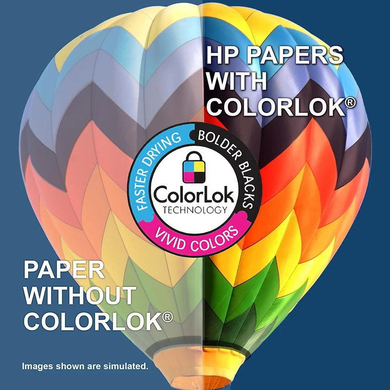 Hewlett-Packard 112101 Bureau Copy / Laser / Jet d'Encre Papier Luminosité : 92 - 2,3 Kg 500 feuilles