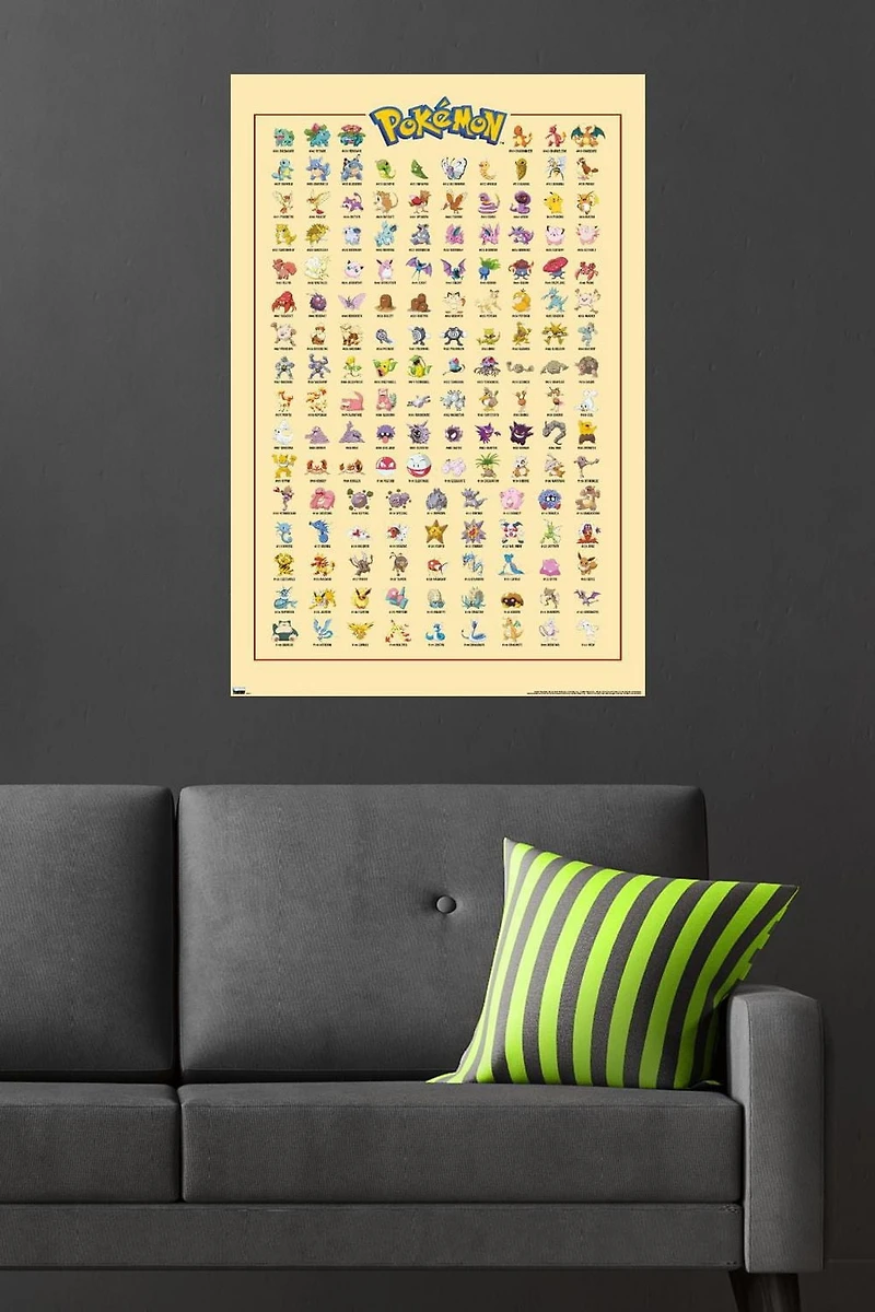 Pokémon - Kanto Grid Wall Poster, 22.375" x 34"
