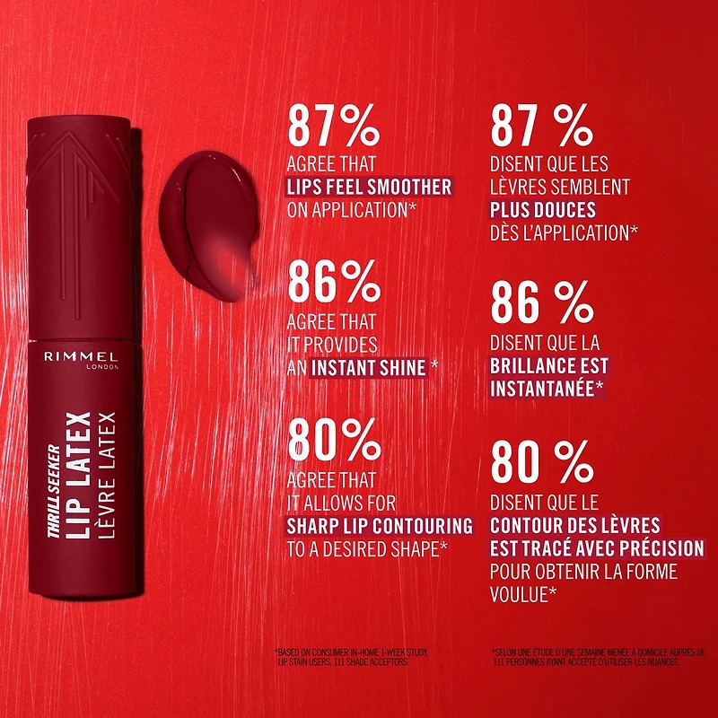 Rimmel Thrill Seeker Lip Latex, Liquid Lipstick, Lipgloss, Lip Colour, Lip Stain, Smooth Shine, Hydration, Hyaluronic Acid, Vitamin E, Aloe Vera, EXTREME 3D LATEX SHINE