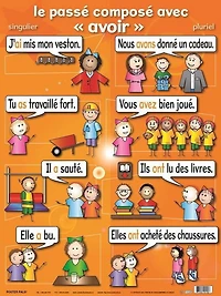 Affiches: Series des verbes No 2 (Séries de 7)