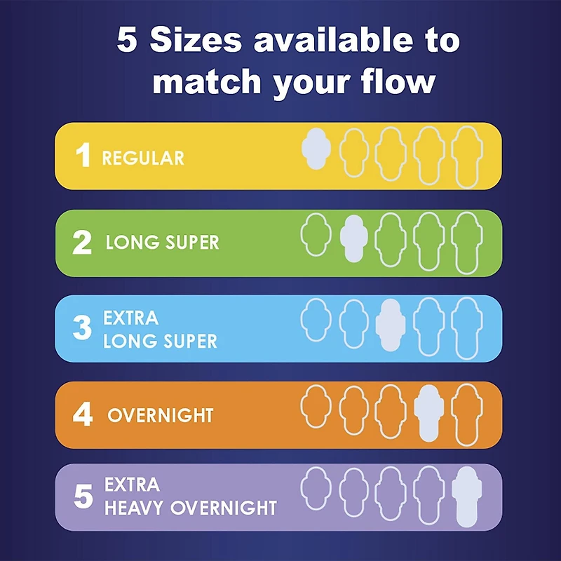 Always Maxi Overnight Pads with Wings for Women, Size 4, Overnight Absorbency, Unscented, 48CT