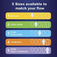 Always Maxi Overnight Pads with Wings for Women, Size 4, Overnight Absorbency, Unscented, 48CT