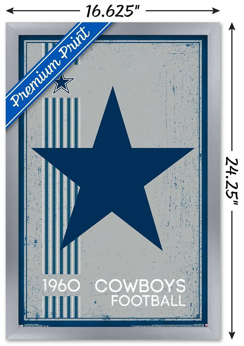 NFL Dallas Cowboys - Retro Logo 14 Wall Poster