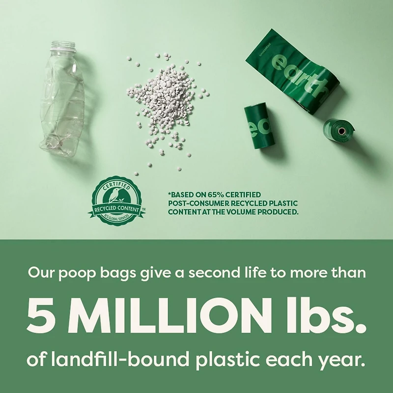 Sacs à crottes de chien antifuite Earth Rated non parfumés et distributeur de sacs à crottes, 900 sacs sur 60 rouleaux de recharge individuels