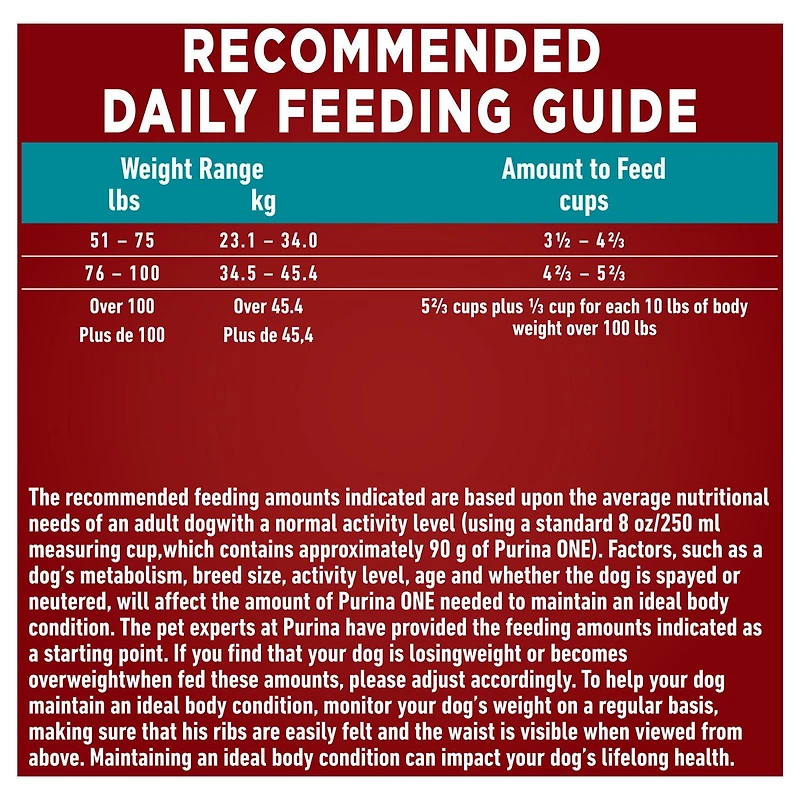 Purina ONE SmartBlend Nourriture pour Chiens Grandes Races Poulet, Nourriture Sèche pour Chiens