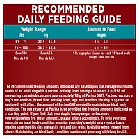 Purina ONE SmartBlend Nourriture pour Chiens Grandes Races Poulet, Nourriture Sèche pour Chiens