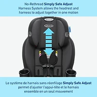 Graco TrioGrow SnugLock 3-in-1 Car Seat, 2.2 to 45 kg (5-100 lb)