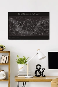 Astrologie - Carte des étoiles équatoriales