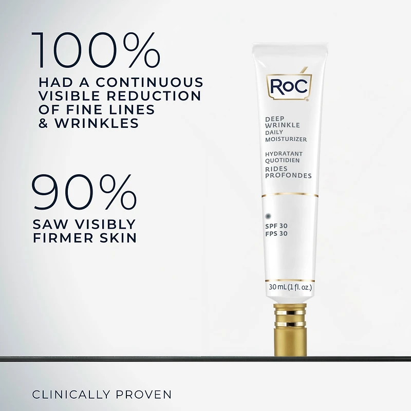 RoC Skincare - Retinol Correxion®️ - Deep Wrinkle - Daily Moisturizer - Sunscreen Broad Spectrum SPF 30 - 30ml