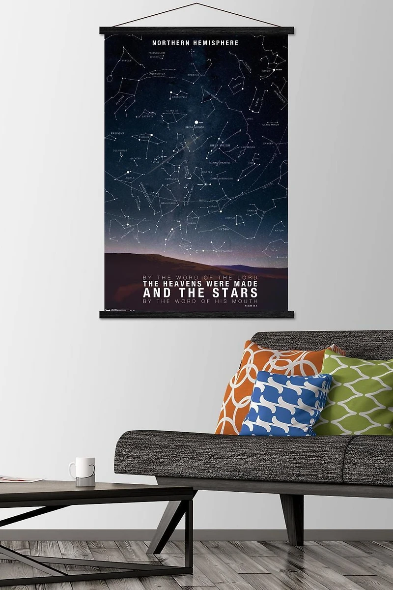 The Stars Wall Poster, 22.375" x 34"