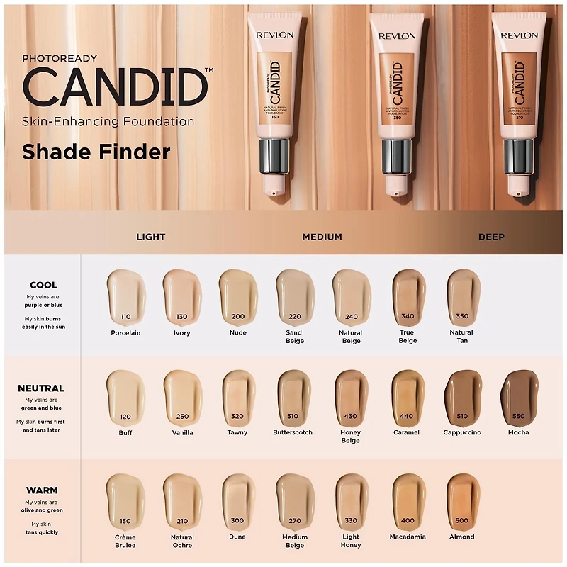 Revlon PhotoReady Candid™ Natural Finish, Anti-Pollution Foundation, PR CANDID FDN 0.1 lbs