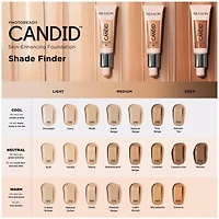 Revlon PhotoReady Candid™ Natural Finish, Anti-Pollution Foundation, PR CANDID FDN 0.1 lbs