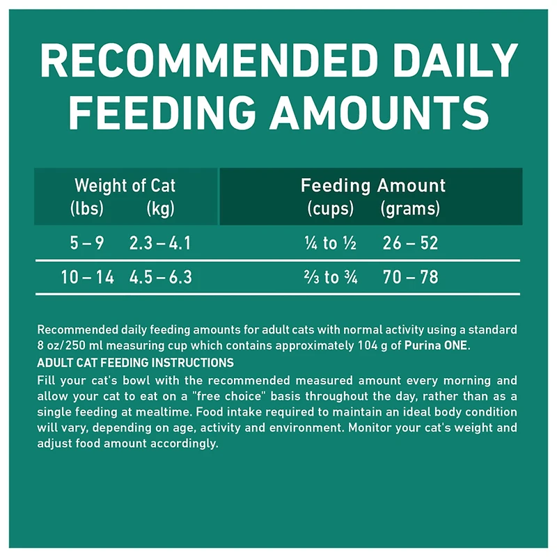 Purina ONE LiveClear Formule réduisant les allergènes avec du vrai poulet, Nourriture Sèche pour Chats, 1.36 kg
