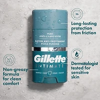 Bâton anti-friction pubien Gillette Intimate, réduit le frottement et l’irritation, facile à appliquer, testé sous contrôle dermatologique