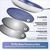 Granitestone Poêle à Frire Antiadhésive de 10 Pouces en Acier Inoxydable Tri-Couche, Bleu