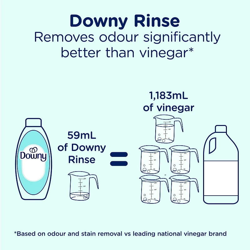 Éliminateur d’odeurs purifiant pour lessive et assouplissant textile Downy, sûr pour tous les tissus, compatible avec les laveuses HE, Fraîcheur cotonnière 70 Charges, 1,41 L