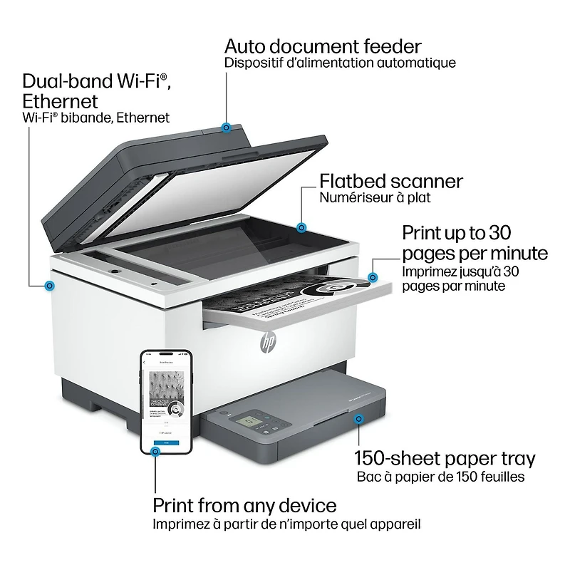 HP LaserJet MFP M234sdw Printer