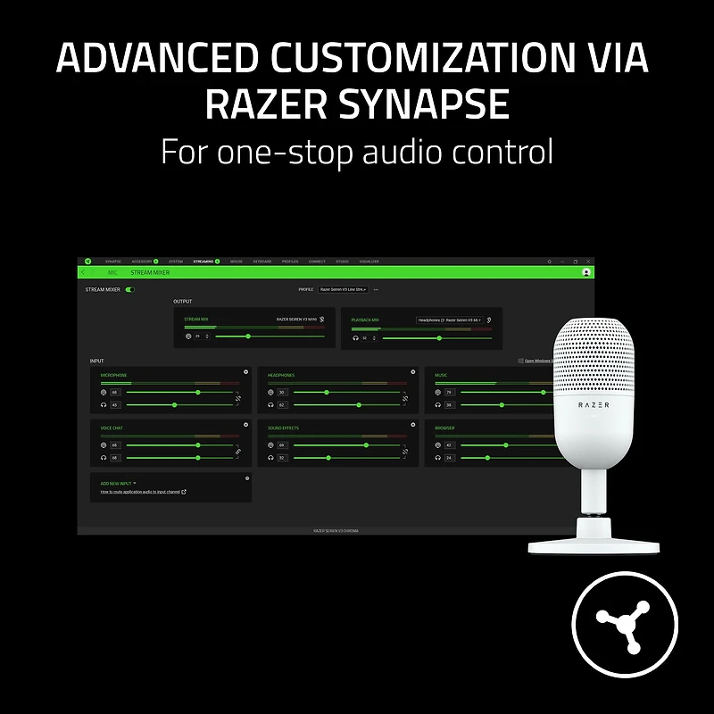 Razer Seiren V3 Mini - White pour (PC)