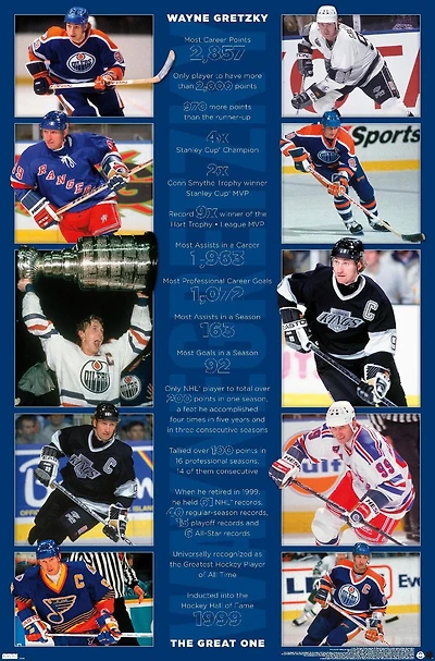 Wayne Gretzky - Statistiques