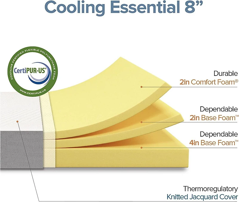 ZINUS 8 Inch Cooling Essential Foam Mattress / Affordable Mattress / Bed-in-a-Box / CertiPUR-US Certified / 10 Years Warranty