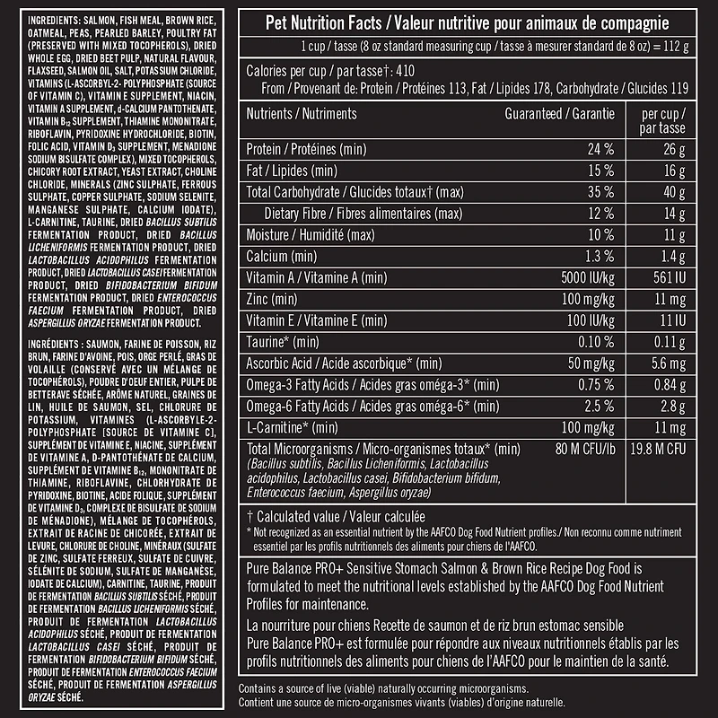 Pure Balance Pro+ Sensitive Stomach, Salmon & Brown Rice Recipe Dry Dog Food, 100 g, 3.5 kg, 7 kg