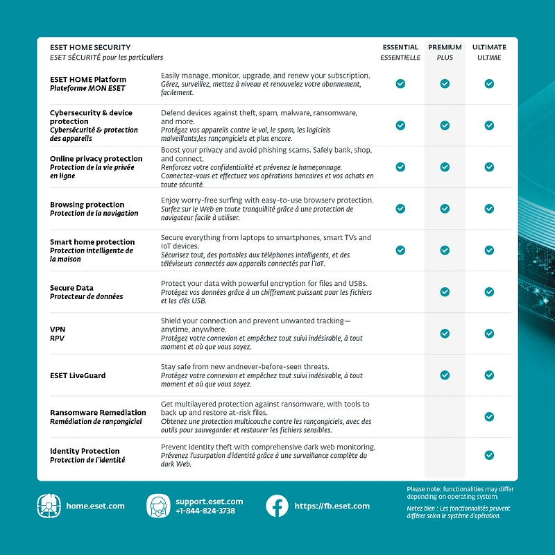 ESET Home Security Premium - 5 Device, 1 Year [Code Electronique]