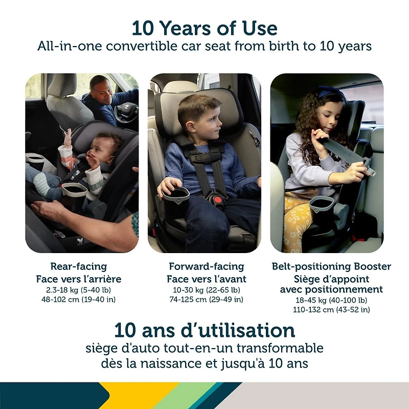 Safety 1st Turn and Go 360° Rotating All-in-One Convertible Car Seat, Infant to Toddler Car Seat