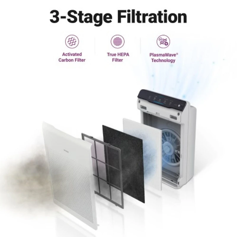 Purificateur d'air WINIX C535, nettoyage en 4 étapes avec filtres d'une durée de vie de 2 ans. Capacité maximale de la pièce : 1 600 m².