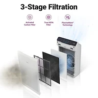 Purificateur d'air WINIX C535, nettoyage en 4 étapes avec filtres d'une durée de vie de 2 ans. Capacité maximale de la pièce : 1 600 m².