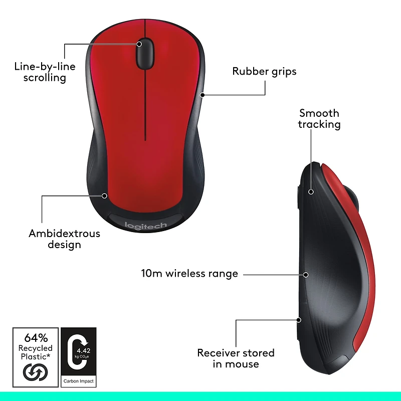 LogitechSouris Sans Fil Pleine Taille Ambidextre avec Récepteur USB Argent