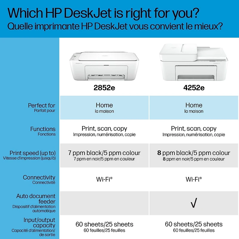 HP Deskjet 4252e All-in-One Printer, w/ 3 months free Instant Ink, HP DeskJet 4252e