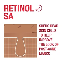 Neutrogena Stubborn Marks PM Treatment - Acne, Retinol Skin Care, Vitamin A - post-acne marks exfoliator - Fragrance Free