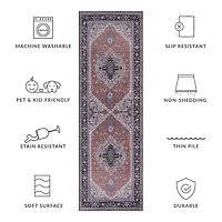 SAFAVIEH Tucson Drew Traditional Machine Washable Area