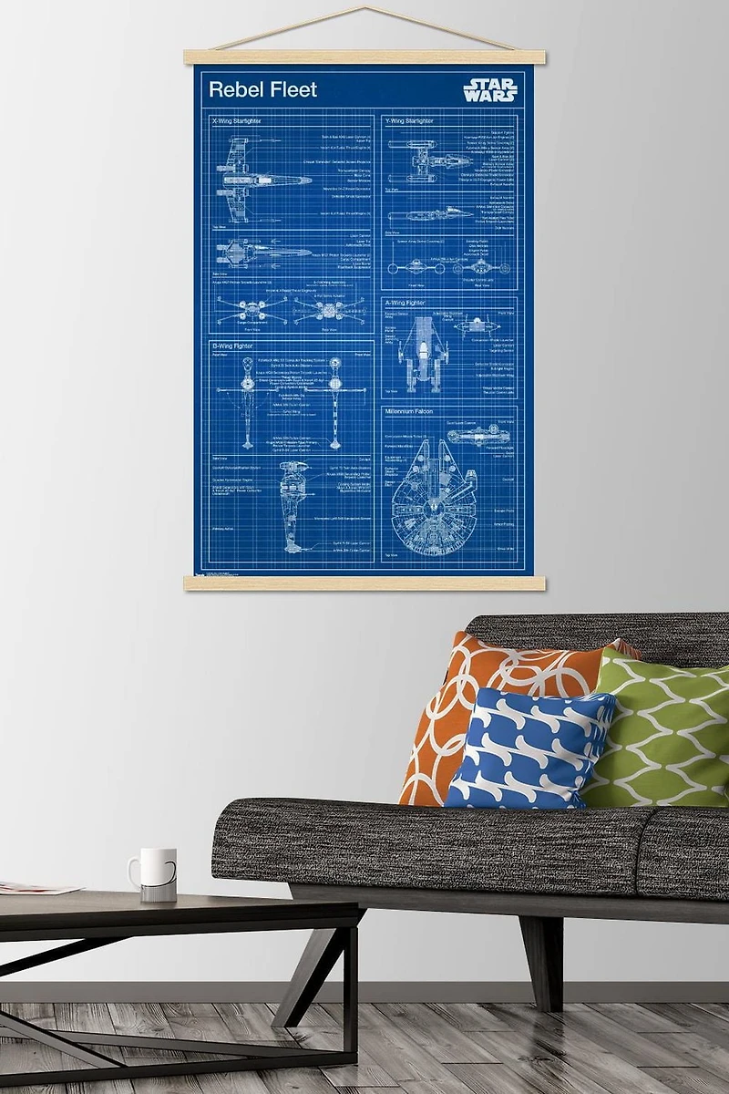 Star Wars: Saga - Rebel Blueprint Wall Poster