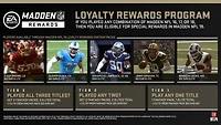 Electronic Arts Madden NFL 19 Xbox One Game