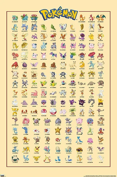 Pokémon - Grille Kanto