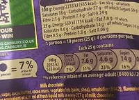 Cadbury Dairy Milk Buttons – Sachet de chocolat au lait 100 g