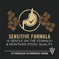 Purina Pro Plan Specialized Sensitive Skin & Stomach Lamb & Oat Meal Formula, Dry Dog Food 7.26 kg