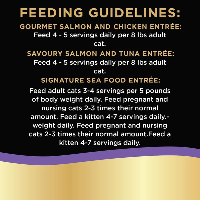 Sheba Bistro Perfect Portions Salmon & Chicken, Savoury Salmon & Tuna and Signature Seafood Adult Wet Cat Food Paté Variety Pack, 24x75g