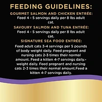 Sheba Bistro Perfect Portions Salmon & Chicken, Savoury Salmon & Tuna and Signature Seafood Adult Wet Cat Food Paté Variety Pack, 24x75g