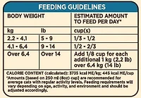 Special Kitty Gourmet Blend Dry Cat Food, 3.2kg