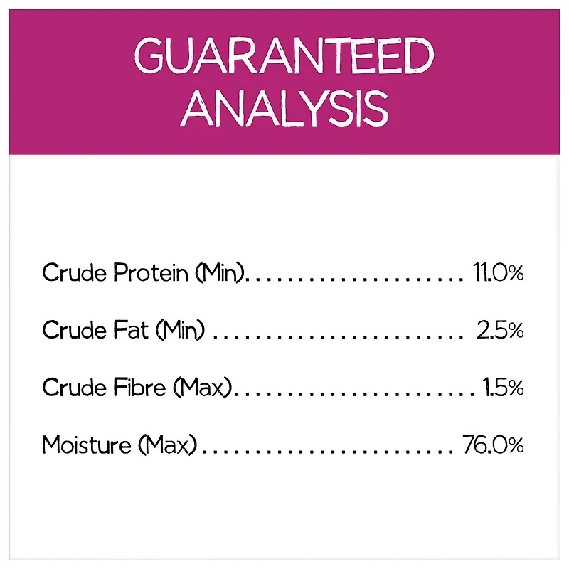 Beneful IncrediBites en Sauce avec du Vrai Bœuf, Nourriture Humide pour Chiens 85 g 85 g
