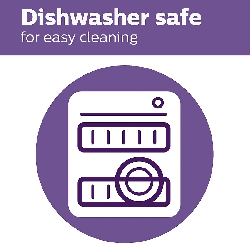 Philips Avent Natural Trainer Sippy Cup avec tétine Fast Flow et bec souple, transparent, 5oz, 1pk, SCF263/01