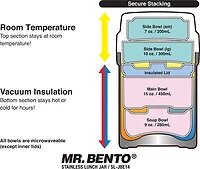 Zojirushi 41 oz Mr. Bento Stainless Lunch Jar SL-JBE