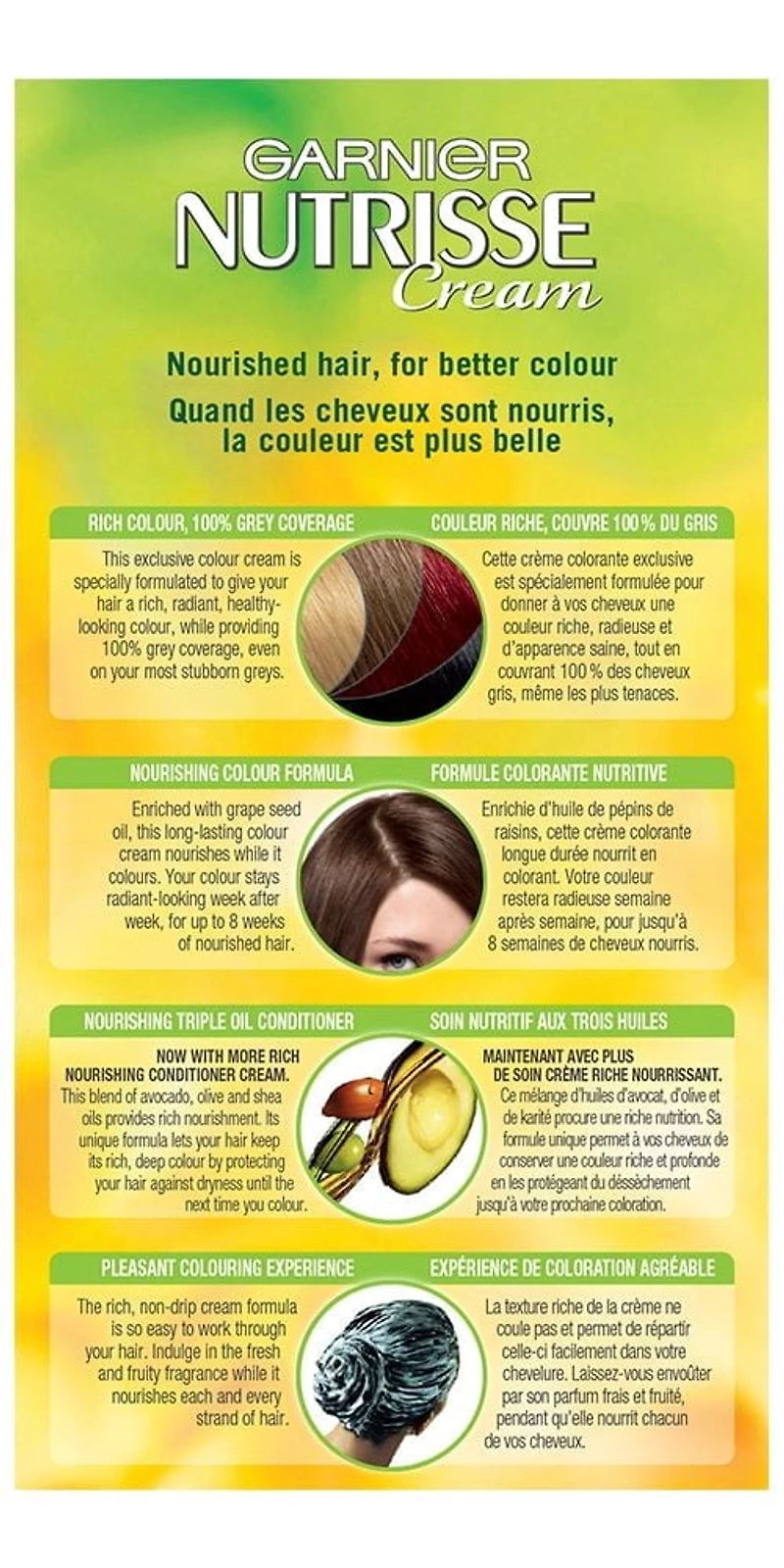 Garnier Nutrisse Ultra Crème, Permanent Hair Dye, Long-Lasting,1 unit