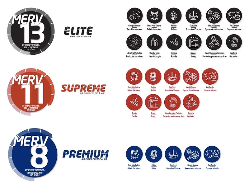 Filtre à air 16 x 25 x 1 Great Value Merv 6, 2 paquet 16x25x1 Filtre à air 2PK